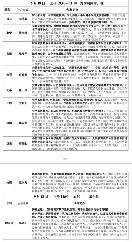 采他山之石，成攻玉之器——高三年级参加2023届高考备考复习交流研讨会