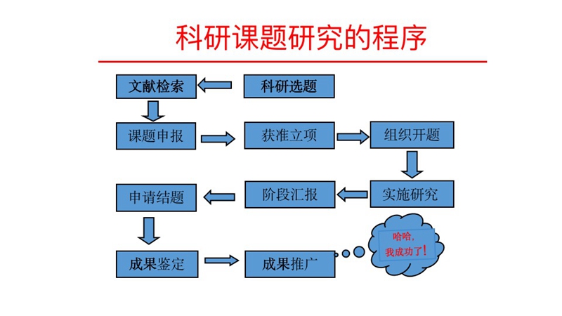 微信图片_20221206111524